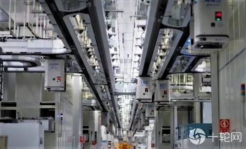 灯塔工厂新增技术与开发方向