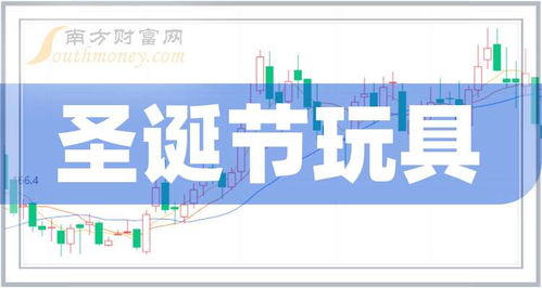 圣诞节玩具概念股2025年名单与技术开发趋势分析